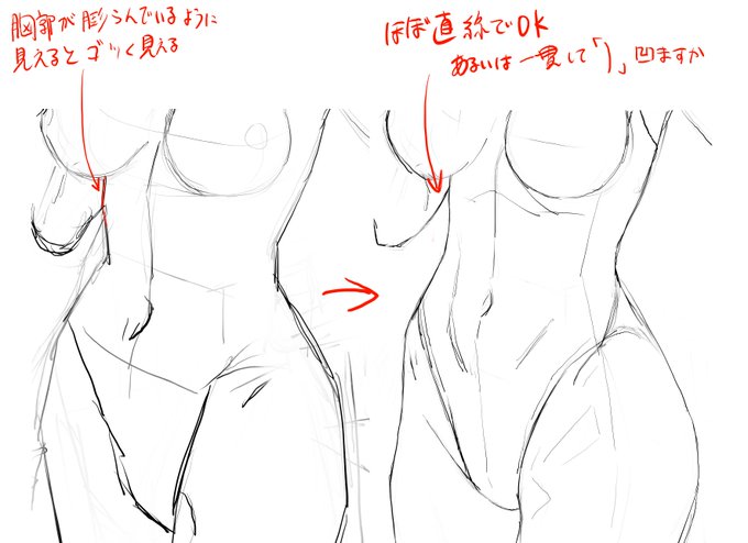 今日気づいたことメモ 