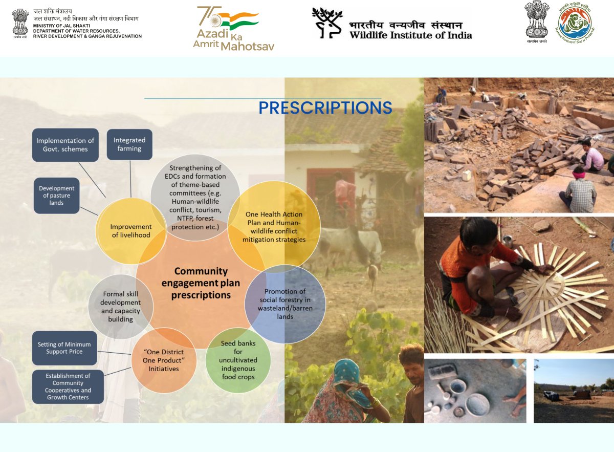 DoWRRDGR_MoJS's tweet photo. Integrated landscape Management Plan will provide a sustainable way to save nature with the help of community engagement.
#ILMP @wii_india @moefcc https://t.co/jPx9kEKW30
