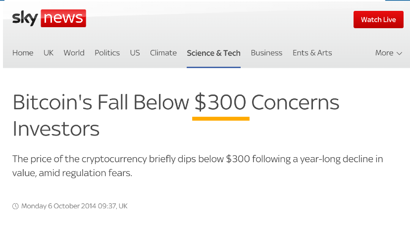 DocumentingBTC's tweet photo. In 2011, #bitcoin fell below $30
In 2014, #bitcoin fell below $300
In 2017, #bitcoin fell below $3,000
In 2022, #bitcoin fell below $30,000 https://t.co/FaLj1z3pIY