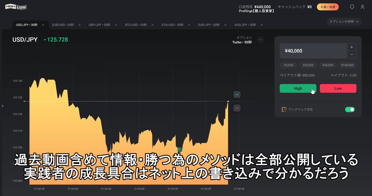 Profilingk's tweet photo. 登録者5000名記念講義
「原資1万→100万達成した手法」
無料公開まで残り5日。
 
【公開直前祭】
①この投稿をRT&amp;いいね
②俺をフォロー

■300RT
失敗した時の立ち回り方を追記
■500RT
全員に高勝率ロジック資料配布
■777RT
抽選10名にトレード軍資金1万円

※期限は6月11日17時迄 https://t.co/emUUkSJhCx
