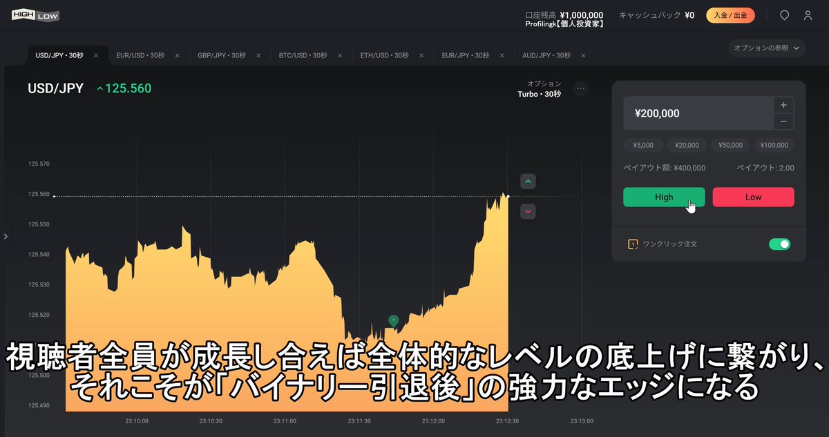 登録者5000名記念講義
「原資1万→100万達成した手法」
無料公開まで残り5日。
 
【公開直前祭】
①この投稿をRT&amp;いいね
②俺をフォロー

■300RT
失敗した時の立ち回り方を追記
■500RT
全員に高勝率ロジック資料配布
■777RT
抽選10名にトレード軍資金1万円

※期限は6月11日17時迄