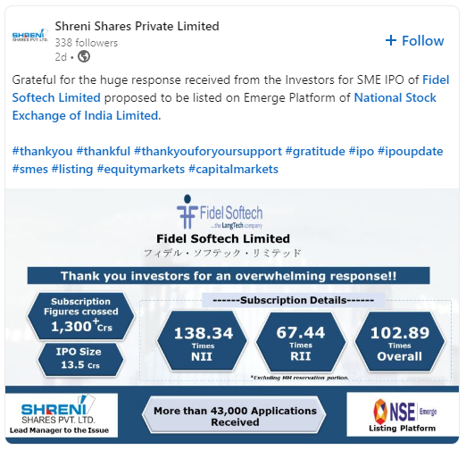 deepakJTech's tweet photo. Thank you team Shreni Shares  and #investors for making Fidel Softech Limited #IPO, to be listed on Emerge Platform of @NSEIndia  a huge success.

IPO oversubscription of 102 times is overwhelming, number of applications 43000, IPO size Rs. 13.5 Cr. Actual Subscription 1300 Cr. https://t.co/mEK15KAwHJ