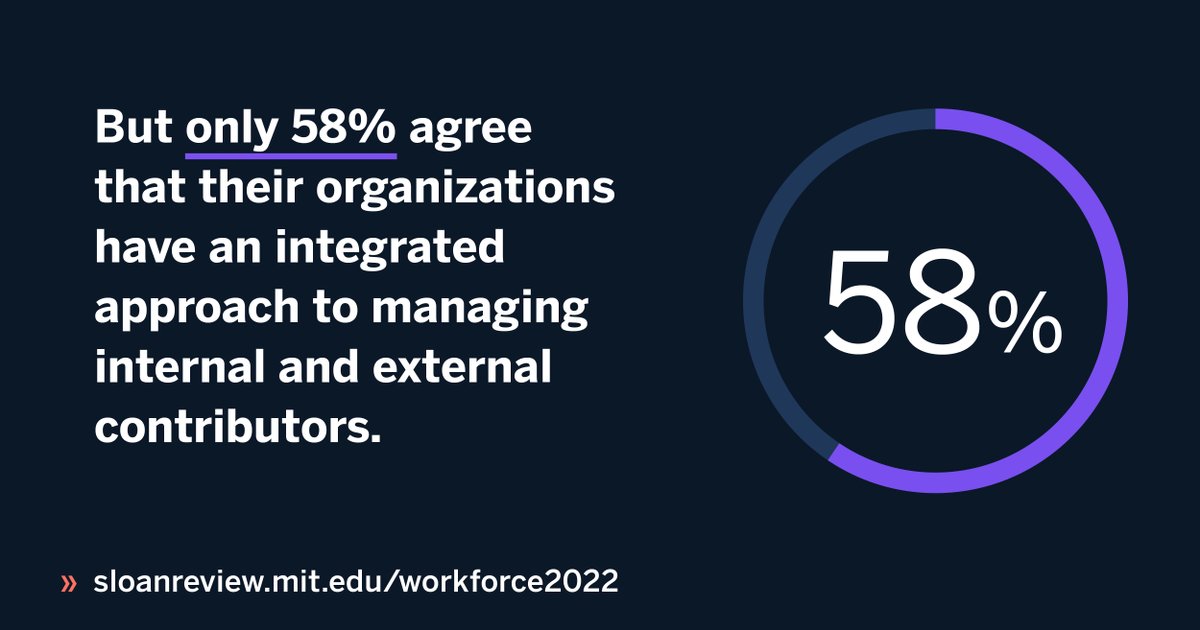 MIT Sloan Management Review (@mitsmr) on Twitter photo Companies that are the most intentional about orchestrating their workforce ecosystem typically develop a wide range of tactics, systems, and processes for engaging the workers they need: mitsmr.com/38ncdeT
<a href="/DeloitteHC/">Deloitte Human Capital</a> #Leadership #Management #Futureofwork Companies that are the most intentional about orchestrating their workforce ecosystem typically develop a wide range of tactics, systems, and processes for engaging the workers they need: mitsmr.com/38ncdeT
<a href="/DeloitteHC/">Deloitte Human Capital</a> #Leadership #Management #Futureofwork