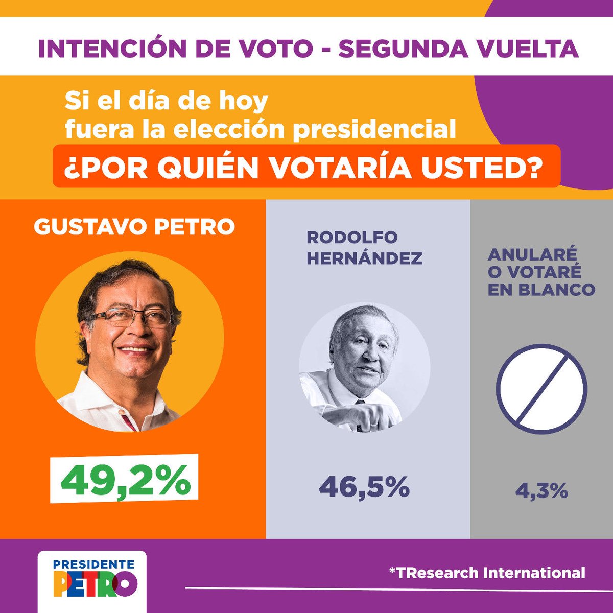 petrogustavo tweet picture
