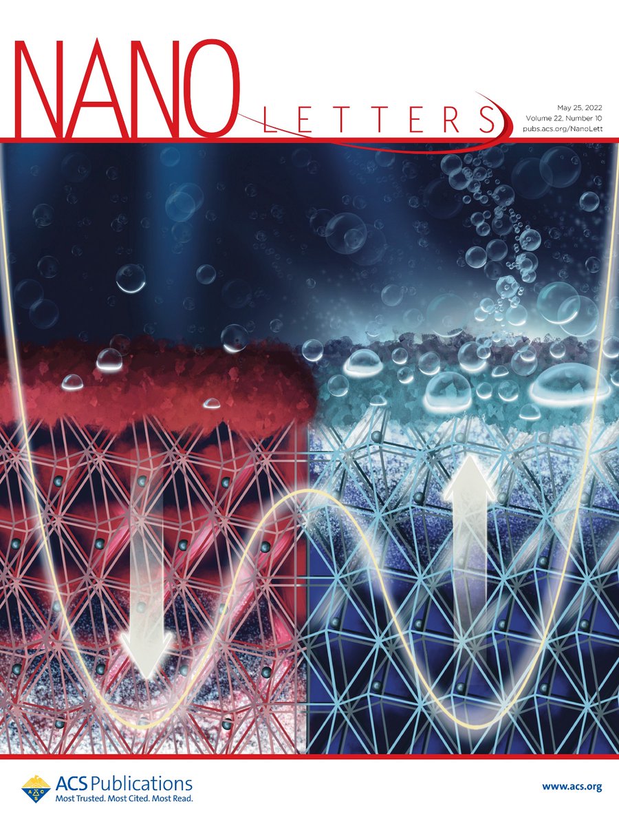 NanoLetters's tweet photo. The latest issue of Nano Letters is live! On the cover: "Ferroelectric Modulation of Surface Electronic States in BaTiO3 for Enhanced Hydrogen Evolution Activity" 

Learn more: https://t.co/L9px9joYrx https://t.co/XGaOVUwKsE