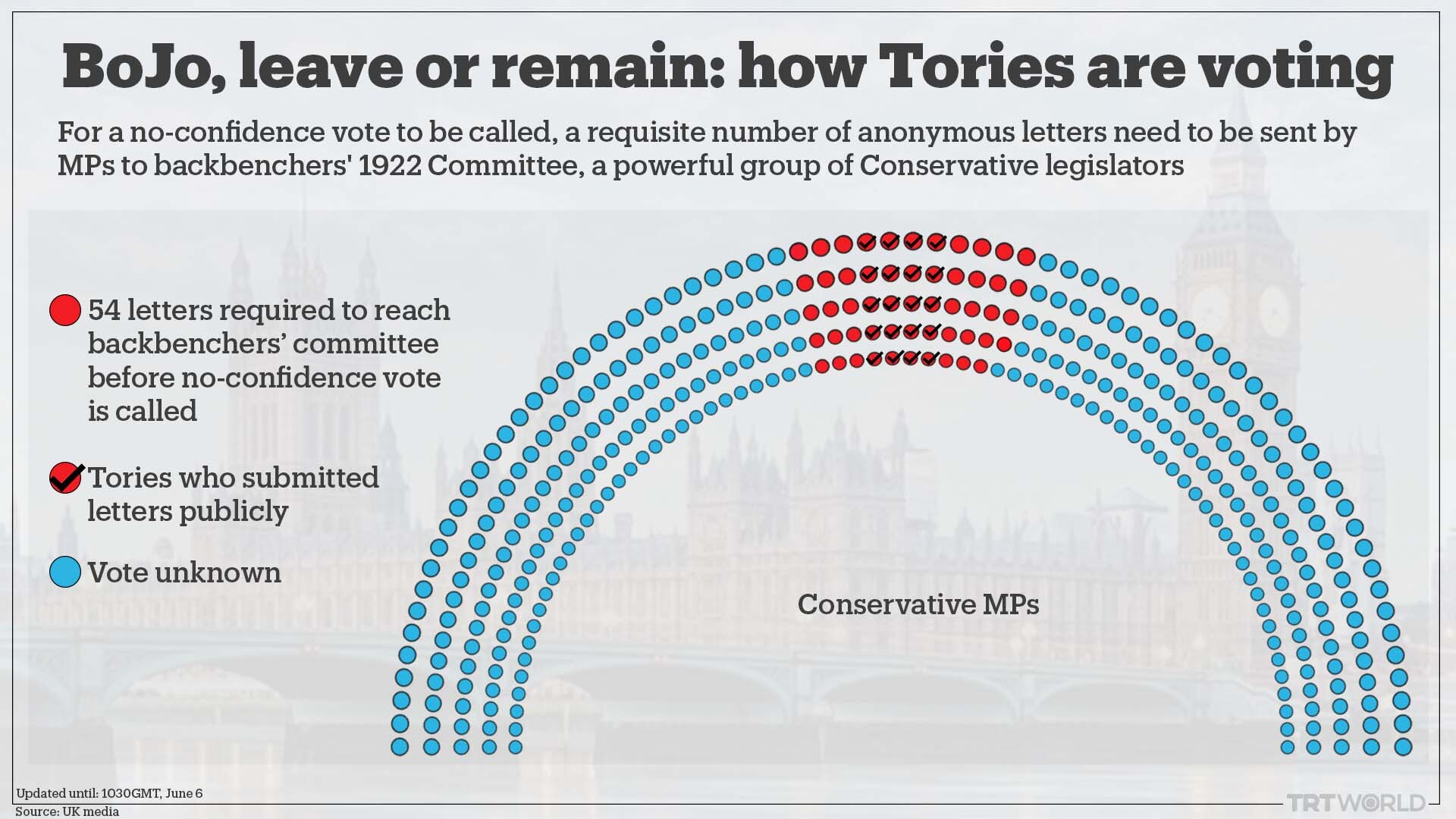 TRT World on Twitter "After being booed at by numerous attendees