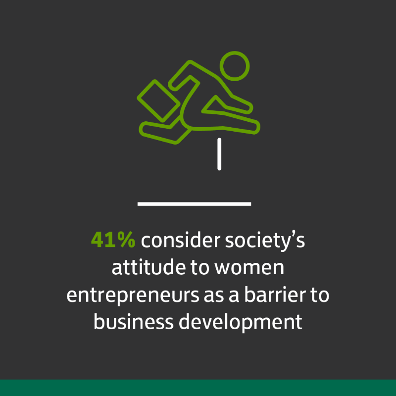 LBGAmbNorth's tweet photo. 👇New report👇 'Women Entrepreneurs: The Northern Perspective’ ​

This is a must-read for women in business and anyone in the region looking to better support them in realising their potential. @LloydsBankBiz
