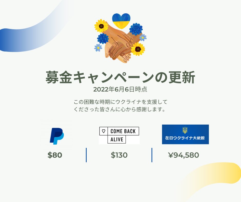 gaijin_no_tweet's tweet photo. 皆さん、どうもありがとうございます！
ウクライナの戦いはまだまだ続いていますので、これからも皆さんの力が必要です！よろしくお願いいたします！🙏🇯🇵🇺🇦

私のPayPal:　yuppie.julia@gmail.com (Yuliana Romaniv)

#ウクライナ 
#ウクライナ支援 https://t.co/ZtJTbGVrXU