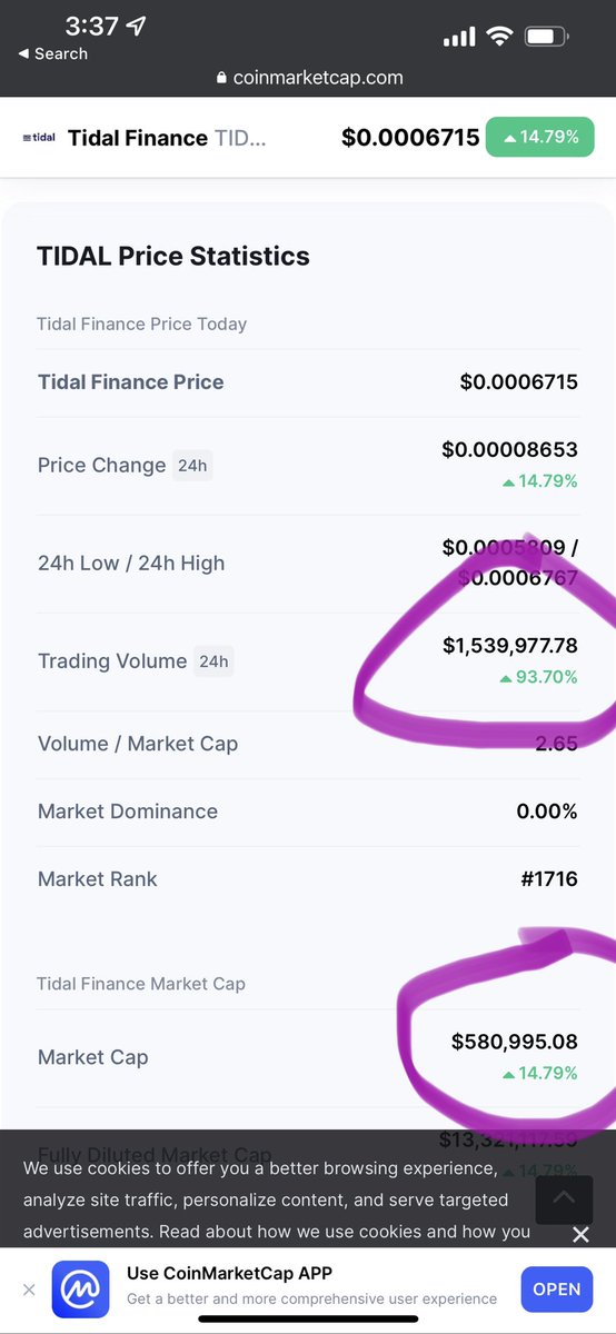 Cryptobullmaker's tweet photo. Guys i still think $tidal will go beast mode 
If u guys think like me pls like 👍
Everyone u are learning 
Love love to all
Pls 200 likes for next call holding my $tidal $fra strong and with patience ✍🏻
Volume is 3x of market cap all real volume not bot volume 👌🏼✍🏻 https://t.co/uxNGScVkzv