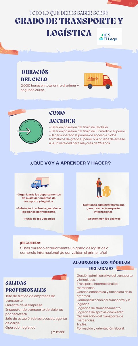 ¡En I.E.S El Lago tenemos un nuevo ciclo Formativo de Grado Superior de Transporte y Logística! 
Podrás gestionar, organizar y planificar servicios de transporte y logística.
 ¡Pregúntanos tus dudas! Mas info en educa.madrid.org/web/centro.ies…