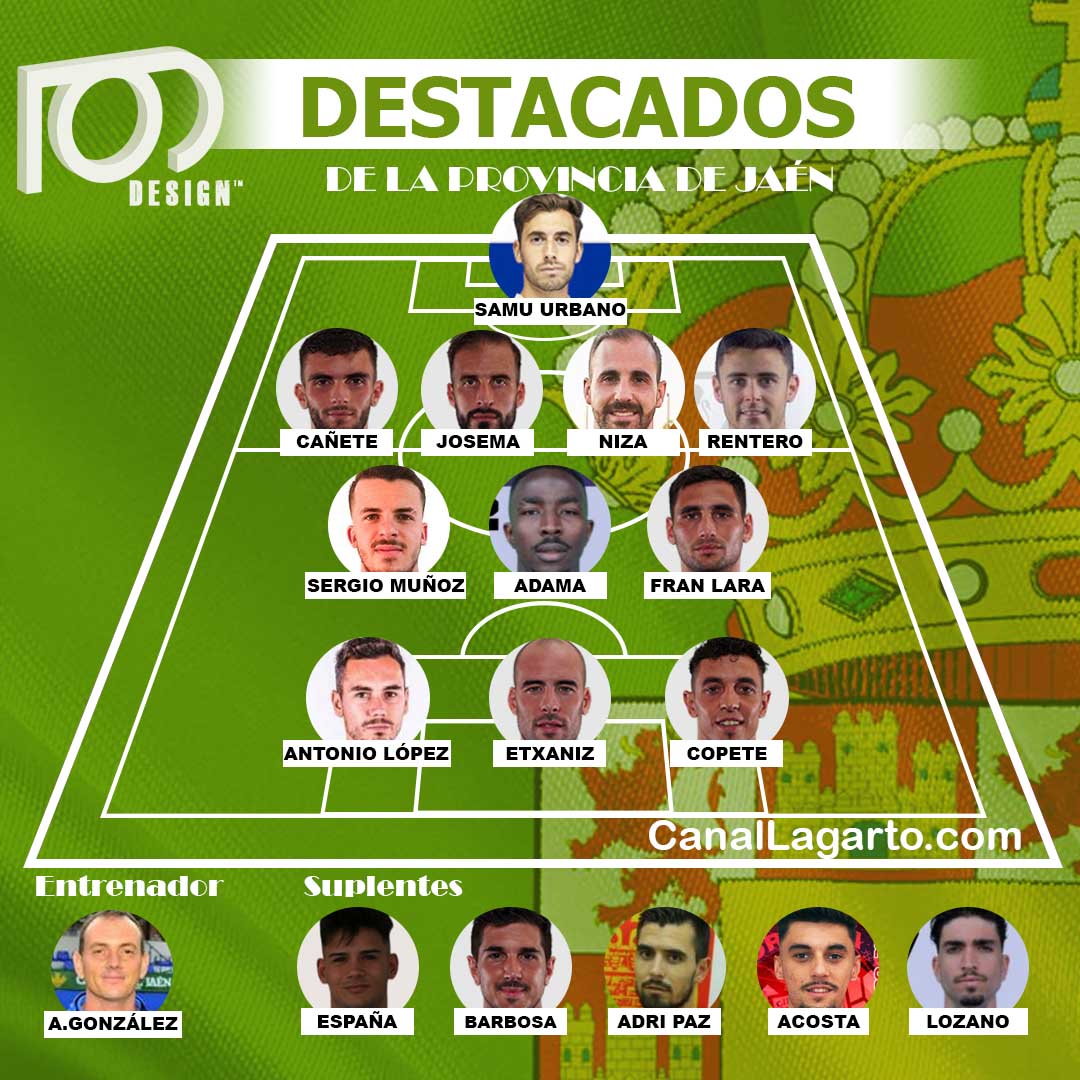 XI PROVINCIAL | Acabada la liga regular recopilamos una lista con los jugadores que más han destacado esta temporada en la provincia.

📋#OnceTopJaén🧐
⚪️🟣<a href="/RealJaenCF/">Real Jaén C.F.</a>
🔵⚪️<a href="/Linares_Dptvo/">Linares Deportivo 💙⚒</a>
🔴⚪️<a href="/CDTorreperogil/">CD Torreperogil</a>
⚪️🔴<a href="/UDCTOFICIAL/">UDC Torredonjimeno</a>
🟢⚪️<a href="/atmanchareal/">Atlético Mancha Real</a>
🔴⚫️<a href="/AtleticoPorcuna/">Atlético Porcuna C.F.</a>