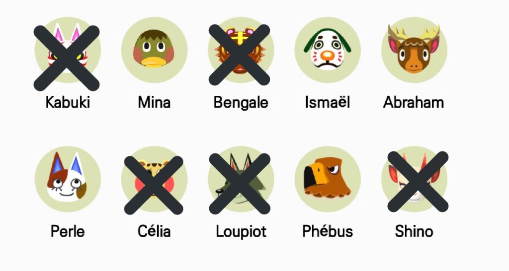 melanisle's tweet photo. Si jamais je recherche ces habitants 🥰 : https://t.co/eMKozxAzHI