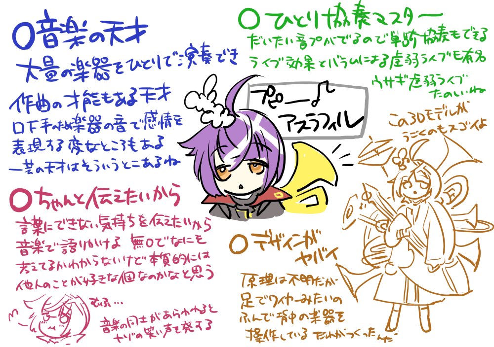 15 アスラフィル! 