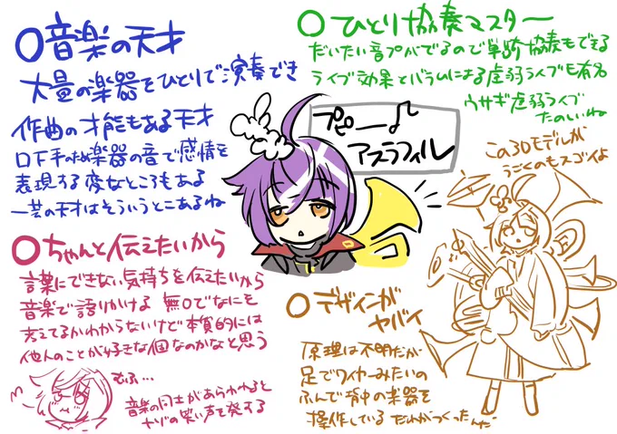 15 アスラフィル! 