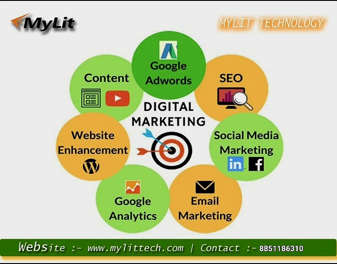 MylitTechnology's tweet photo. https://t.co/OxxUkOYuGN