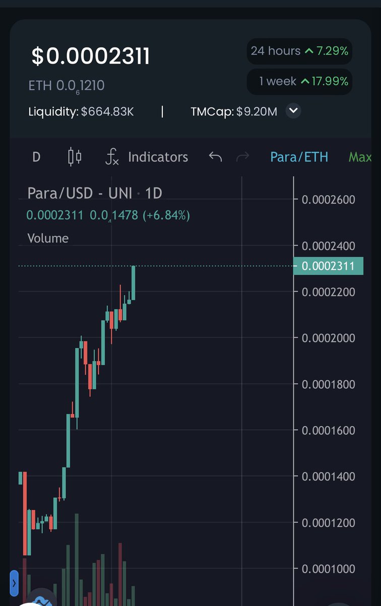 uk tadpole (founder of BULLRUN_ERC) tweet media