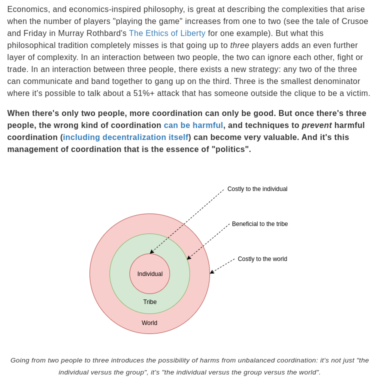 VitalikButerin's tweet photo. @Noahpinion @mpawlo @balajis @JPBarlow Ever since that dark metaphorical day when the number of humans increased from 2 to 3, cleanness became mathematically impossible.

https://t.co/t8qtaVuPnQ https://t.co/1uGMbcYdKu