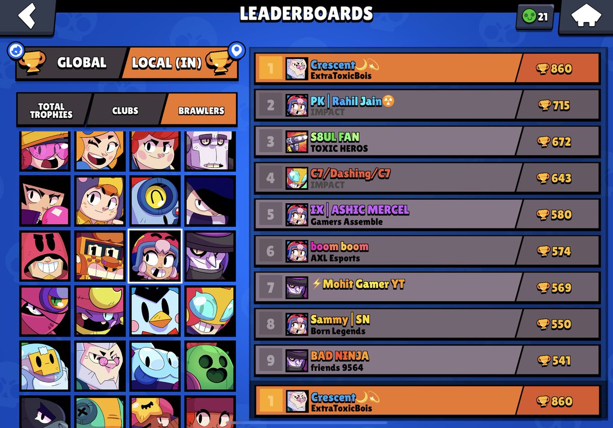 😭😭😭😭😭No one to help push