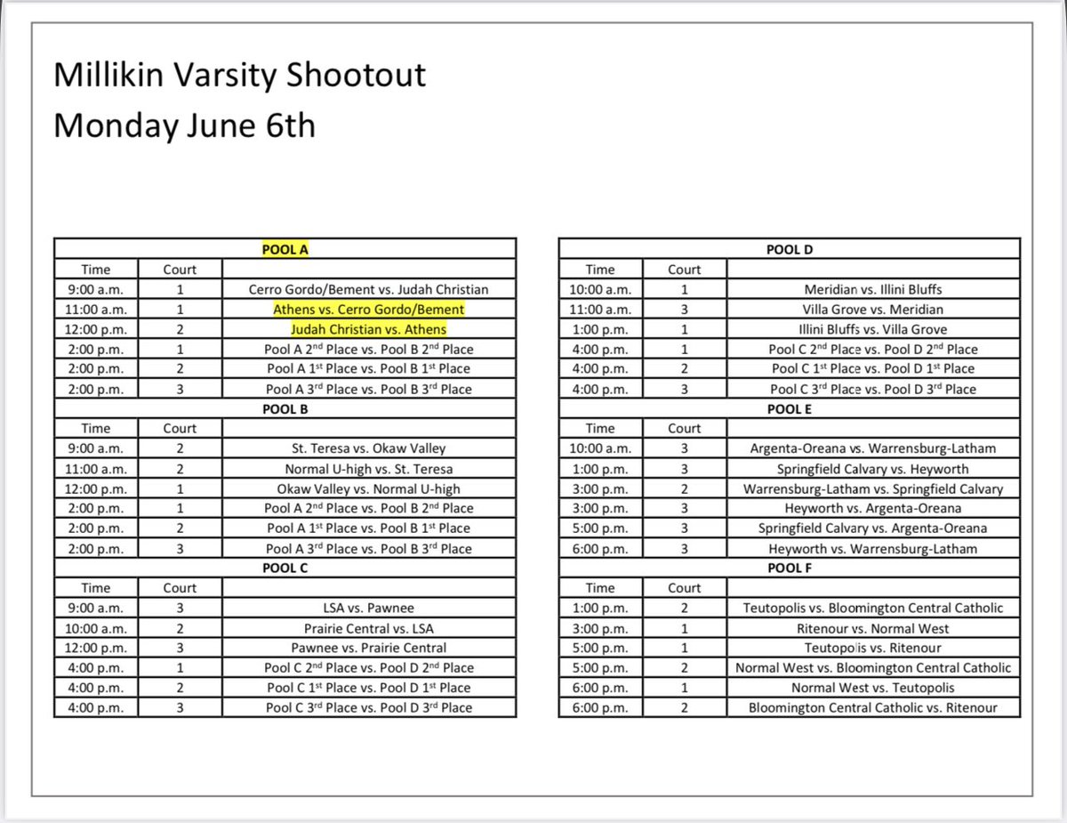AthensWarriorsHoops tweet media