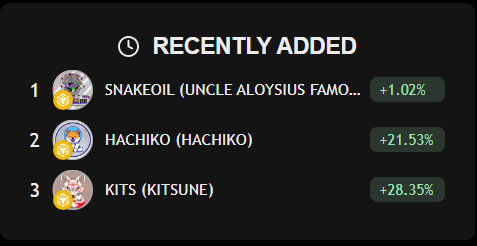 KITS army!
You can check $KITS price almost everywhere, but please use the fantastic <a href="/webonkit/">We Bonk Memecoins</a> 
Always support, love the amazing community and our fellow bonkers <a href="/dogebonk_token/">DogeBonk</a> <a href="/SomeCrypt0Guy/">Ghostbro</a> <a href="/Cahaz6/">Deutsche Bonk Investors</a> 

webonk.it/token/bsc/0x9a…

#KITS #KITSUNE $KITS