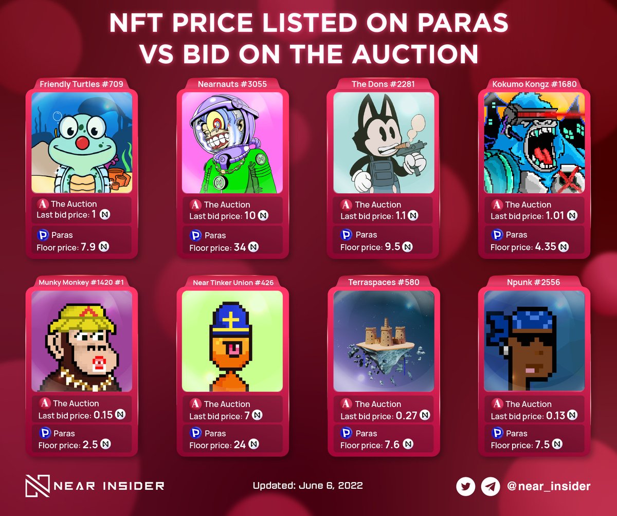 Near Insider tweet media