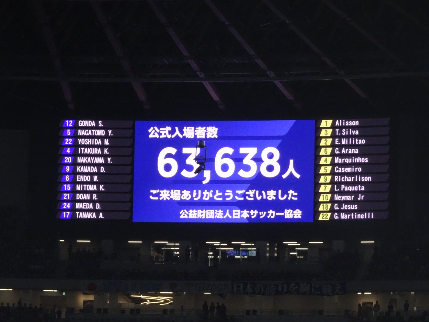 Fjまりこ から帰国 次は までどこも行かない 日本代表vsブラジル代表 公式入場者数63 638人 さすが チケット完売の数字 雨でも屋根付きだから ブラジルが相手だからそんなに減らなかったんだろうな 相手はともかく スタジアムの屋根