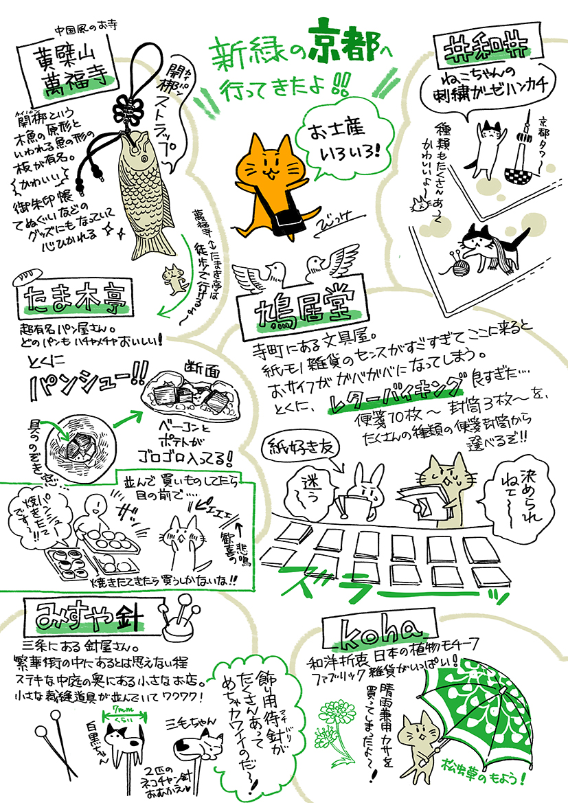【2022年京都旅行記】お土産編

2022年6月の京都旅行覚書です。
お土産などについてごちゃごちゃと描いてみました。 