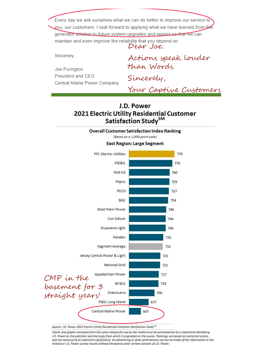 PineTreePower_'s tweet image. Gotta love those chummy emails from @cmpco&apos;s President reassuring us that CMP asks &quot;every day&quot; how they can do better.

Maybe instead they should ask themselves why they&apos;re the worst-rated utility in their class for 3 years running.

Actions &amp;gt; Words

#MEPolitics #ReplaceCMP
