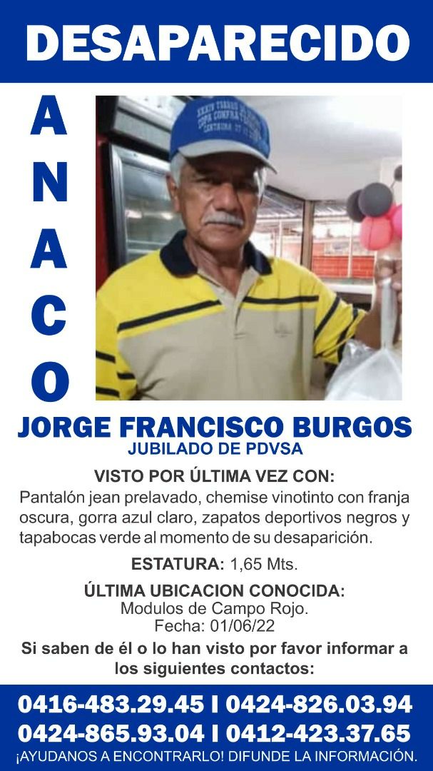 Urgente!!