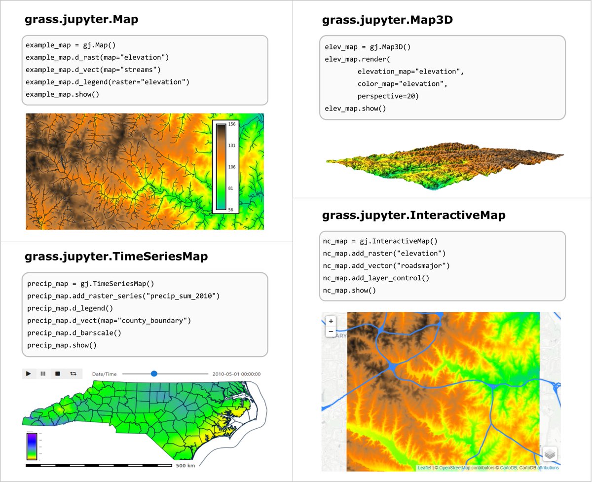 GRASSGIS's tweet image. This new #Python subpackage grass.jupyter allows to easily connect #GRASSGIS &amp;amp; #Jupyter notebooks as well as to  display maps and time series within notebooks 🤩