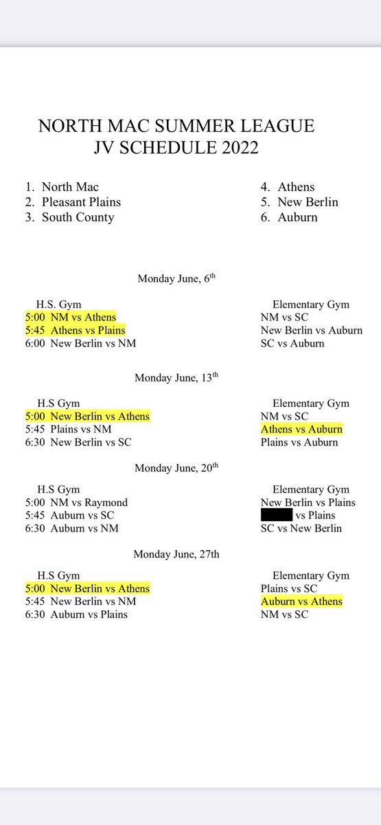 AthensWarriorsHoops tweet media