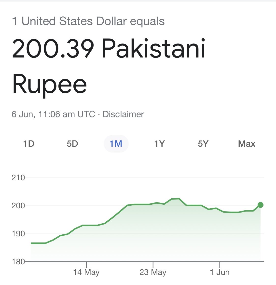 HamidMirPAK's tweet photo. ہمیں کہا گیا کہ عمران خان نے پاکستان کو آئی ایم ایف کا غلام بنا دیا ہے خان کو نکالنا بہت ضروری ہے وہ نکل تو گیا لیکن پھر مفتاح اسماعیل آ گئے آئی ایم ایف سے آزاد کرانے نہیں بلکہ ہمیں مزید برباد کرانے آ گئے پٹرول بے انتہامہنگا کر دیا لیکن ڈالر سستا نہیں ہو رہا، کیا یہ ناکامی نہیں؟ https://t.co/3bAy2U7QdM