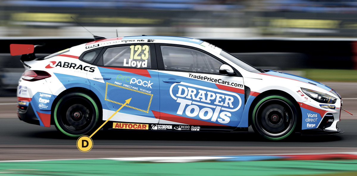 Daniellloyd23's tweet photo. ❗️Daniel Lloyd searching for more support after impressive start ❗️

Packages start from £2,500 + VAT 

Full story here….

#BTCC #Sponsorship #ITV #RT #Retweet 

https://t.co/i0QjtyPQAJ https://t.co/Kg9SbflNps