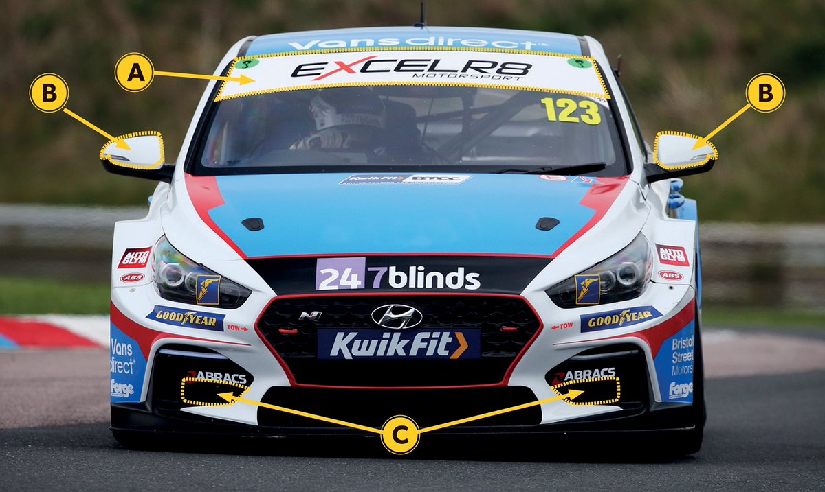 Daniellloyd23's tweet photo. ❗️Daniel Lloyd searching for more support after impressive start ❗️

Packages start from £2,500 + VAT 

Full story here….

#BTCC #Sponsorship #ITV #RT #Retweet 

https://t.co/i0QjtyPQAJ https://t.co/Kg9SbflNps