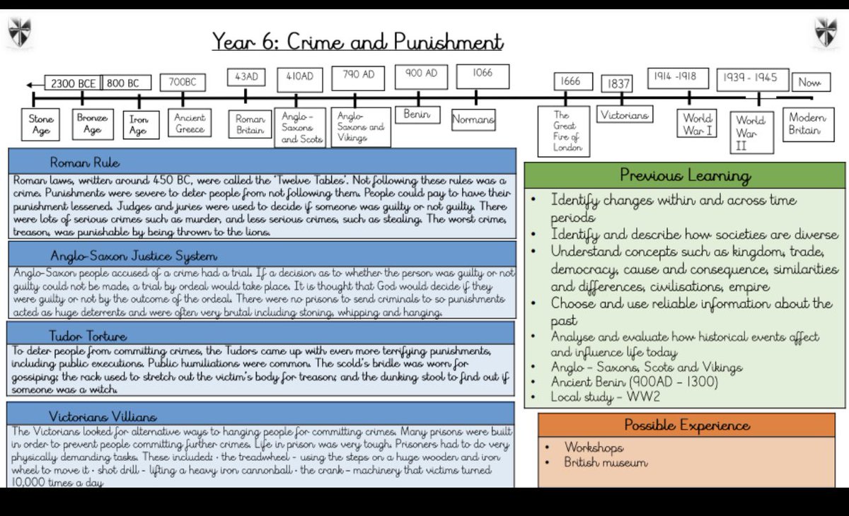 erderline's tweet photo. UK teaches primary 6 children history from 2300BCE and in Nigeria the British destroyed our earlier kingdoms and then hid our real history. Nigeria continued this tactic and removed our history. What are they hiding? https://t.co/ju0kJsegqe