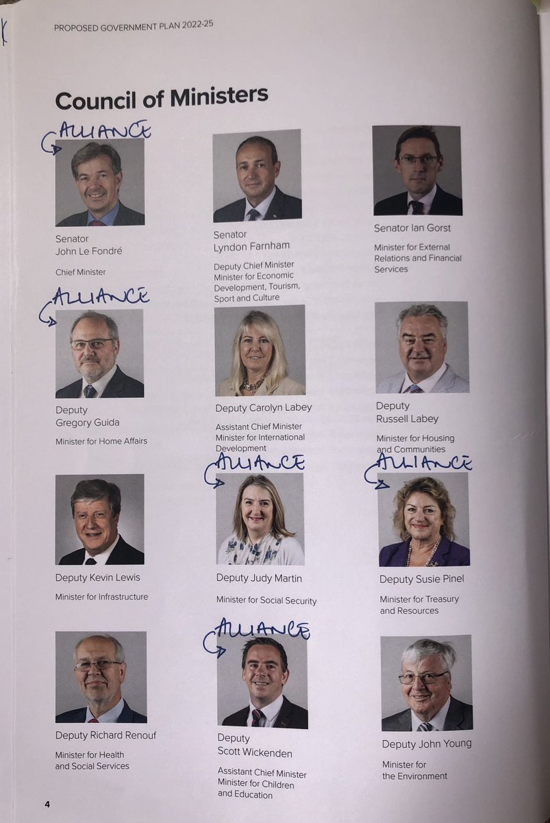 An interesting hour <a href="/BBCJersey/">BBC Jersey</a> election call. You can listen again on <a href="/BBCSounds/">BBC Sounds</a> A lot of ground covered. I would like to clarify <a href="/ChooseRowland/">Rowland Huelin</a> claim the Council of Minister’s has only had 2 members of @jerseyalliance1 This picture from Gov Plan suggests it was 5/12