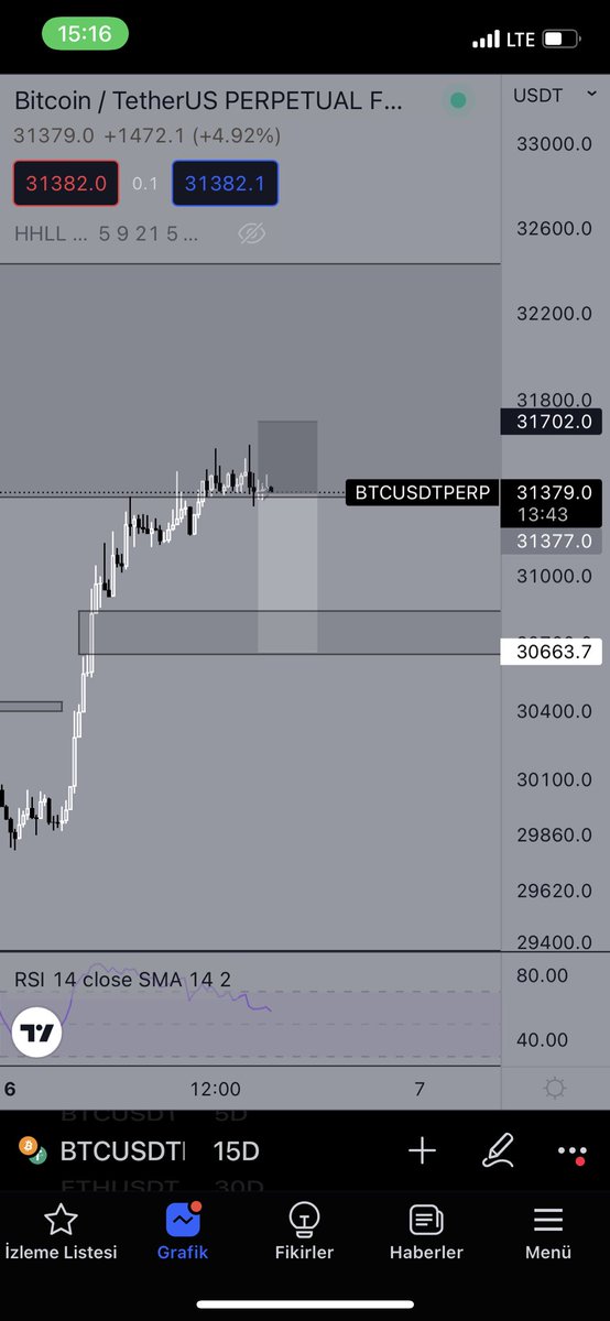 Cryptosoon tweet media