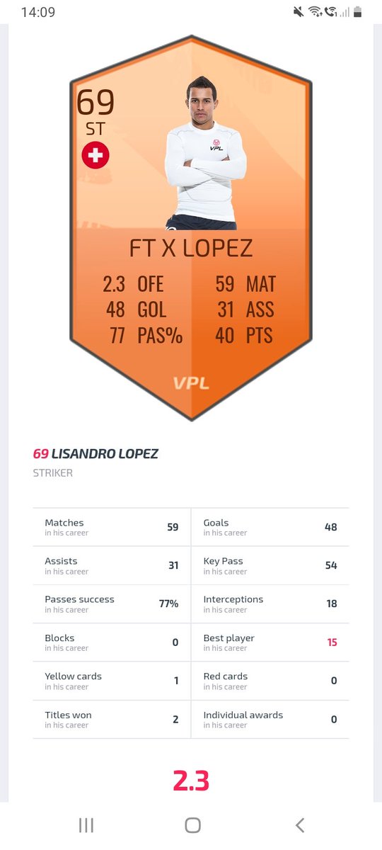 ⚡ FT x LopeZ ⚡🇮🇹 tweet media