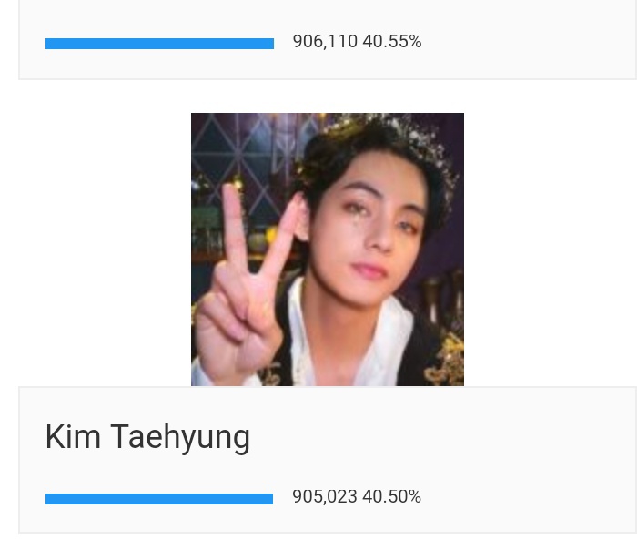 V25375346's tweet photo. Again we lost our lead.. People who are seeing this post please go and vote in NUBIA 

And also shazam and stream #ChristmasTree by #V of BTS

🗳️ Vote twice in 12 hours ⚠️ NEW ⚠️
🗓️ Poll ends June 30th
🖇️https://t.co/cxLXVXuKgx https://t.co/LzTKwG8gjU