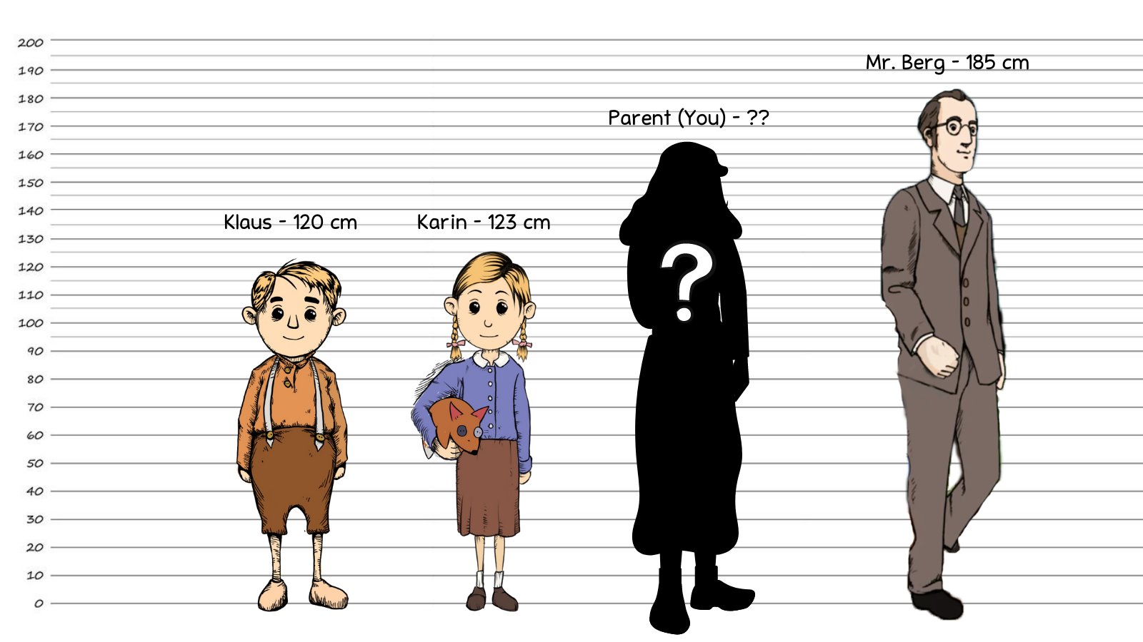 My Child Lebensborn ON ANDROID, IOS & PC on Twitter "A small