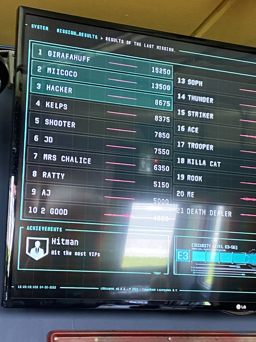 When you and your kids go 1,2,3 at @LaserMaxxGames Ottawa.