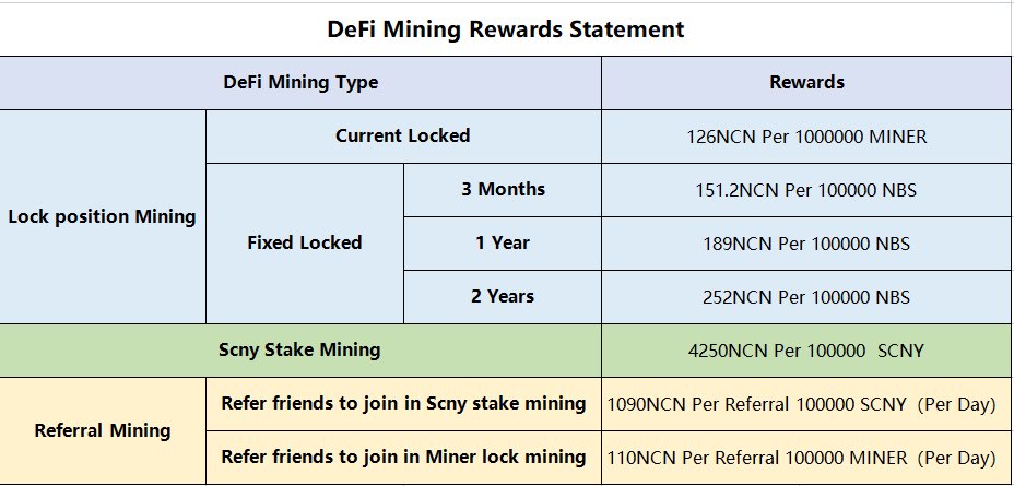 NBSofficial tweet media