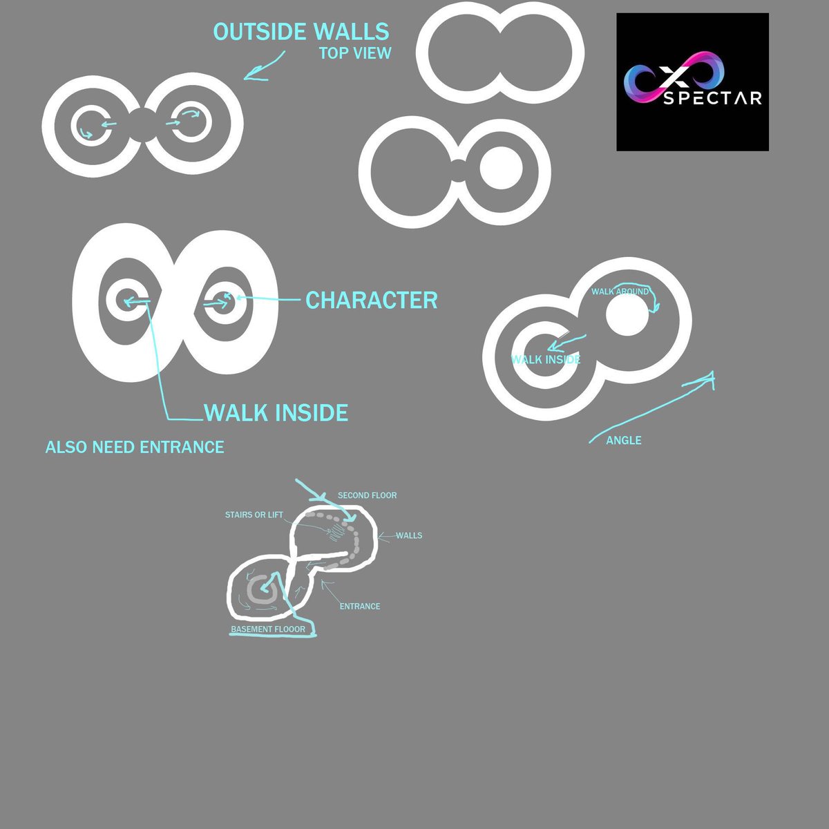 xSPECTAR's tweet photo. As promised 🔥 

🧬These are the keywords🧬

#UnrealEngine5 
#Metaverse
#NFT 
#XRPL 
#xSPECTAR https://t.co/SjXFI74NlM