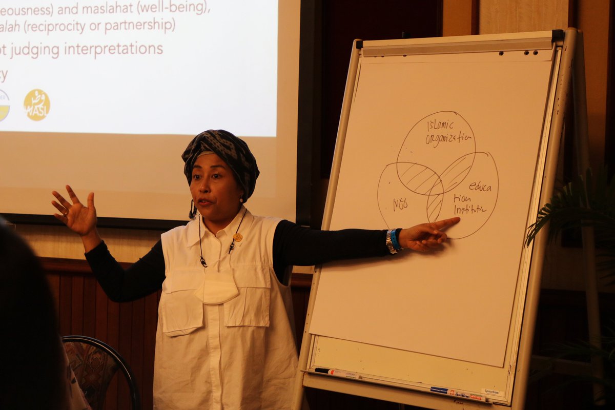 whatthewomensay's tweet photo. In the afternoons at #ICANForum22, ICAN team & #WASL members held Parallel Sessions on 🔸Gendered Positive Alternatives to #Extremisms 🔹#Peacebuilding from the Diaspora 🔸M&E 🔹Culture as Sustainable Livelihood 🔸 #SheTalksPeace Podcasting 101 🔹Peace Education & many more... https://t.co/gql0jRA7XY