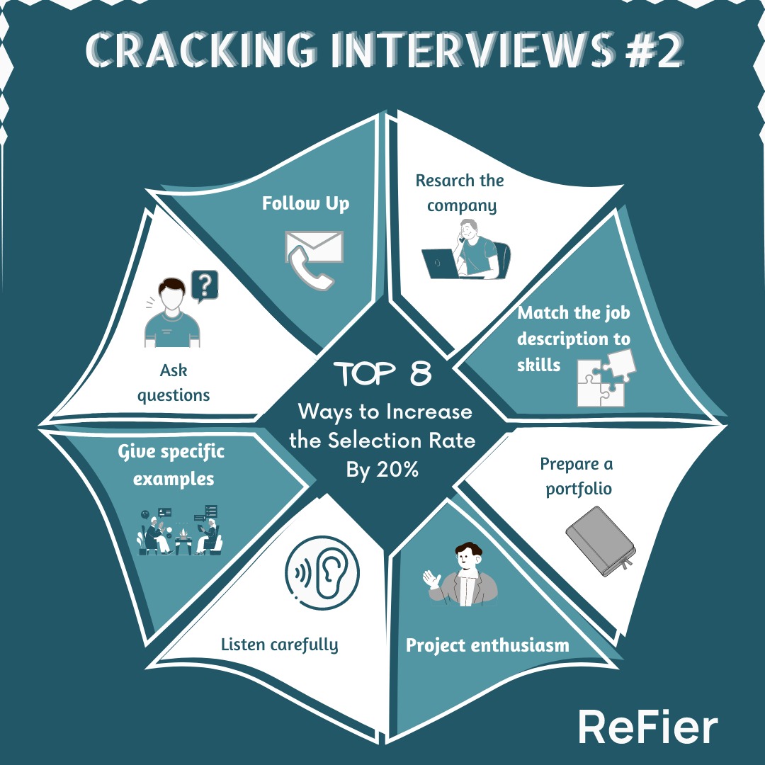 ReFier tweet media