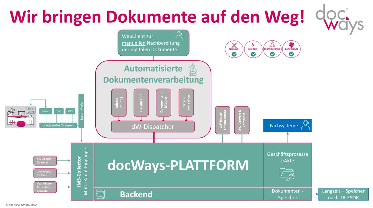 DocWays's tweet photo. #automatisierung #Digitalisierung #kommunen #verwaltung #unternehmenssoftware #ozg #egov #digitaleverwaltung #DigitalTransformation #verwaltungsdigitalisierung #resisscan #Signature #MachineLearning #plattform #Software #bund #mailroom #IT #bsi #CIO #cdo #twitterverwaltung 📧👇 https://t.co/9wu8McQHGT