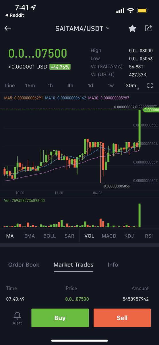 M00NCrypto 🔺 tweet media