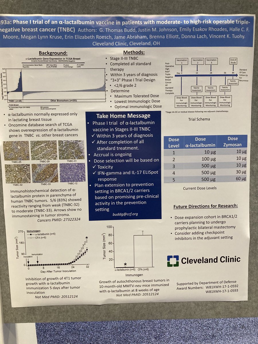 Poster for clinicaltrials.gov/ct2/show/NCT04… at the ready at #asco32. ⁦@jamecancerdoc⁩
