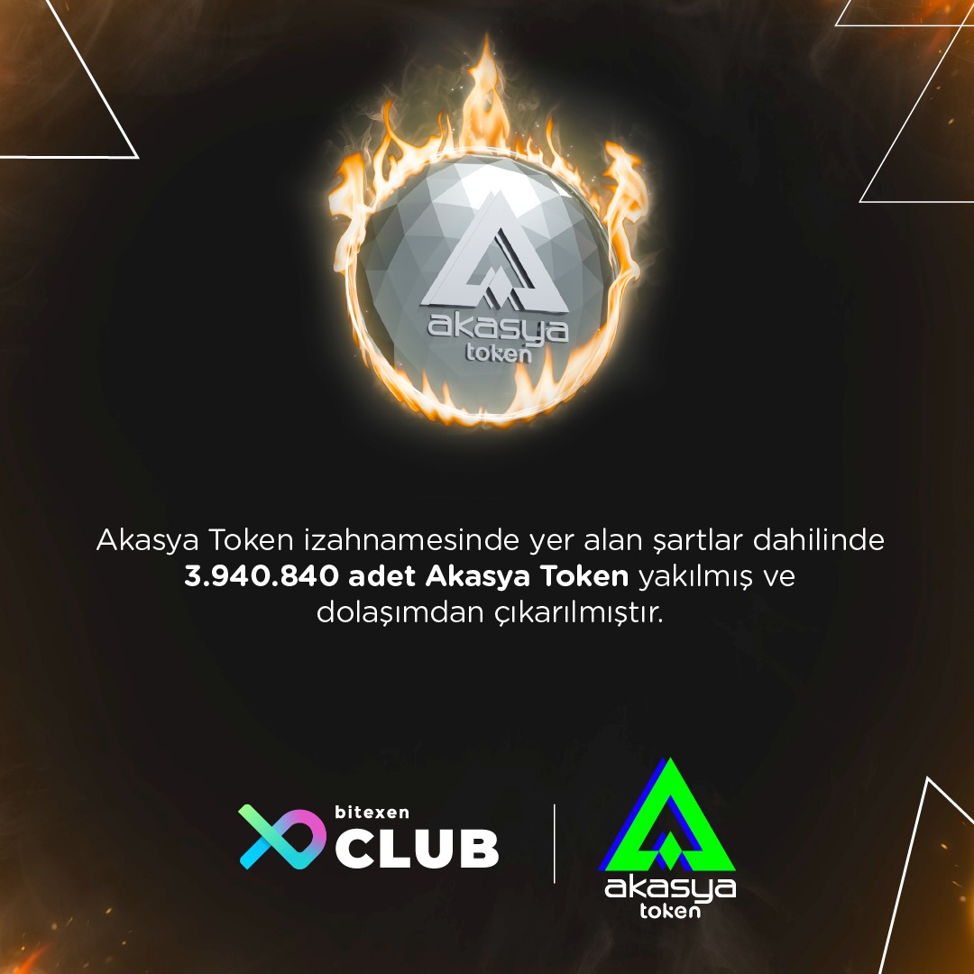 AkasyaToken's tweet photo. Akasya token izahnamesinde yer alan şartlar dahilinde 3.940.840 adet Akasya token yakılmış ve dolaşımdan çıkarılmıştır.

#AkasyaToken #Token #Bitexen #AkasyaAvm https://t.co/9sbP7uJ9Hd
