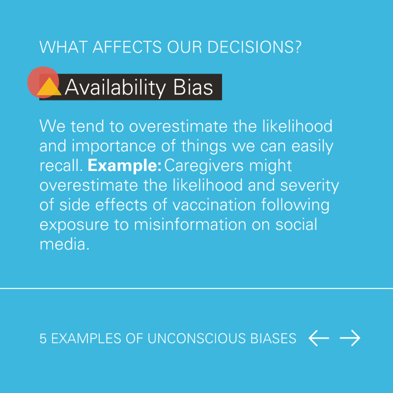 UNICEFInnocenti's tweet photo. What affects our decisions? 
 
💡 Availability bias 
💡 Confirmation bias 
💡 Choice overload
💡 Omission bias 
💡 Present bias 

At the #BIRDLab, we do research on how to help people follow through with their intentions. 
 
Learn more 👇